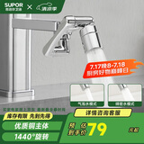 苏泊尔（SUPOR）1440°水龙头延伸器全铜万能接头厨房面盆卫生间防溅喷头国家补贴s