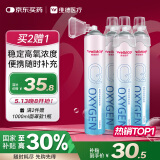 维德（WELLDAY）氧气瓶便携孕妇老人吸氧机高原旅游医用氧气罐1000ml*4瓶