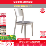 全友家居餐桌椅组合套装现代简约多功能吃饭桌家用小户型岩板圆桌子 峦山硬面椅*2