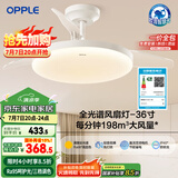 欧普（OPPLE）全光谱36寸风扇灯遥控一体LEDRa98餐厅卧室吊灯冰风白1级能效