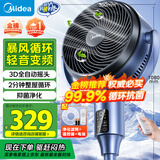 美的（Midea）【变频轻音】空气循环扇家用遥控电风扇四季净化扇轻音落地扇99%抑菌桌面小风扇大风力风扇GDG24ZR