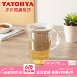 多样屋耐热茶隔茶水分离杯办公室家用学生玻璃水杯过滤泡茶 惠友400ml