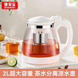 捷安玺冷水壶玻璃水壶茶壶耐热高温大容量白开水杯凉水壶