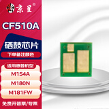 京呈适用惠普HP204A CF510A易加粉硒鼓M154A/nw/M180N M181FW打印机墨盒 单备注颜色（专用芯片/个）