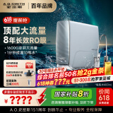史密斯（A.O.SMITH）佳尼特净水器蓝鲸4000净饮机家用厨下式直饮净水机反渗透8年RO膜 1600G Pro CR4000AE1 国家补贴 