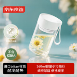 京东京造Tritan随行杯儿童便携杯男女学生运动水杯子随手杯 白色 360ml