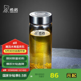 希诺单层玻璃杯男家用商务办公泡茶杯子便携车载水杯XN-6015 280mL