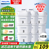 飞利浦（PHILIPS）净水壶 滤水壶 家用过滤壶 厨房自来水过滤器 滤水器 过滤器滤芯 便携净水杯 AWP2814蓝色/白色 滤芯6只装
