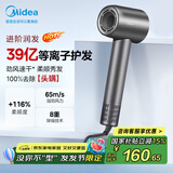 美的（Midea）高速吹风机 39亿等离子护发 家用负离子吹风筒 杀菌除头螨电吹风FG208灰 国家补贴 节日/生日礼物
