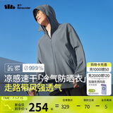 蕉下（beneunder）冰丝防晒衣男服外套男防紫外线凉感透气夏户外钓鱼AL10624深蓝XXL