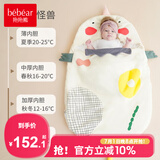 抱抱熊婴儿睡袋春秋冬季款宝宝防惊跳睡袋新生幼儿童防踢被神器蛋型恒温四季通用 温尔思怪兽  【身高≤105cm】薄内胆 推荐室温20-25℃