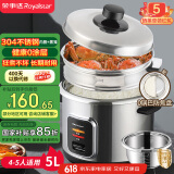 荣事达（Royalstar）电饭煲电饭锅4-5人0涂层老式米饭锅柴火饭防焦盘微压304不锈钢内胆蒸笼大容量5升RZ-Y50G国家补贴