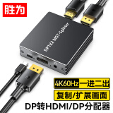 胜为DP分配器一分二 DP转HDMI/DP 1进2出支持扩展 8K高清视频分屏器 台式机显卡接电视投影仪 DHDP102G