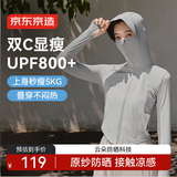 京东京造UPF800+女士针织凉感防晒衣运动夹克夏季外套 灰-连帽 L