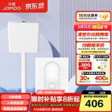九牧（JOMOO）蹲便器 双档节水水箱抗污蹲便器 防臭劲冲自洁蹲便器套装 简方纤薄蹲便器套餐