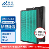 臻美适配米家小米空气净化器MAX/4MAX增强版滤芯AC-M5-SC/AC-M21-SC过滤网除甲醛异味高效 除醛增强版（2片装）