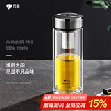 万象（WANXIANG）双层玻璃杯大容量高颜值简约商务泡茶杯带盖高硼硅玻璃杯车载便携 V48RL-钛银色 370ml