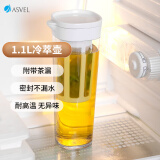 阿司倍鹭（ASVEL）塑料冷水壶凉水壶冷萃咖啡壶泡茶壶冰箱果汁壶便携水杯耐高温1.1L