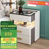 罗森（LUOSEN）智能床头柜简约现代小型卧室超窄岩板床头柜多功能无线充电 灰+白