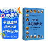 超图解极简欧洲史：欧洲历史如何塑造现代文明