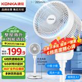康佳（KONKA）空气循环扇电风扇家用电扇八字摇头小风扇遥控风扇立式大风量节能轻音交流定频落地扇KXHS-1901W-P