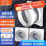 日丰止逆阀烟道止逆阀油烟机止逆阀烟机止逆阀厨房止逆阀一厨二卫套装