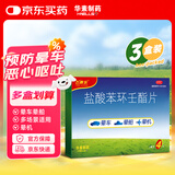 【三盒装】飞赛乐 盐酸苯环壬酯片2mg*4片/盒用于成人儿童预防晕车晕船及晕机