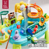 妈宝孖宝玩水玩具宝宝水上乐园戏水池婴幼儿童0-1-3-6岁2洗碗机益智女孩男
