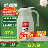 炊大皇保温壶304不锈钢家用大容量防滑底智能温显保温壶 薄荷绿 2.2L