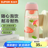 苏泊尔（SUPOR）塑料杯大容量男女学生户外运动健身随手杯提绳水杯子 蜜桃粉 610ml