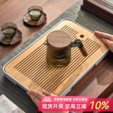 忆壶茶（YIHUTEA）茶盘托盘家用茶台带排水小型沥水储水实木功夫托盘泡茶具竹茶托 大号茶盘（白色）36.5*24cm