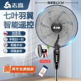 志高（CHIGO）电风扇落地扇家用台式夏天小宿舍遥控立式摇头工业大风力电扇 16英寸手机智能遥控七叶7.5H定时3.5米线