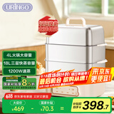 七彩叮当（URINGO）电蒸锅家用18L三层不锈钢蒸炖锅电蒸笼大容量可预约定时隔水炖多功能锅QC-DZ08-BX3
