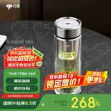 万象（WANXIANG）双层玻璃杯商务办公V148RL车载便携礼盒泡茶370ML大容量家用水杯
