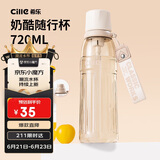 希乐Tritan塑料杯运动水杯男女士户外健身吸管杯大容量便携随手杯子