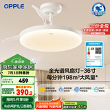 欧普（OPPLE）全光谱36寸风扇灯遥控一体LEDRa98餐厅卧室吊灯冰风白1级能效