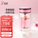 希诺（HEENOOR）双层玻璃杯女士清新可爱时尚泡花茶杯带滤网水杯加厚隔热防烫杯子 粉色-矮萌款【高硼硅玻璃】 220ml 礼盒装