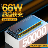 品陆【3C认证】大容量充电宝超薄小巧迷你便捷超超级快充移动电源适用华为苹果小米手机20000毫安时  骑士黑【进口电芯闪充+充电提速900%】