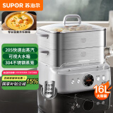 苏泊尔（SUPOR）电蒸锅 多功能家用蒸包子蒸鱼 智能预约电热锅 16升不锈钢双层蒸笼多用途锅ZN30FC881