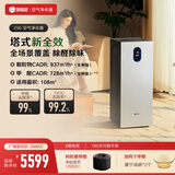 352空气净化器除甲醛除菌猫毛宠物TVOC异味 除过敏认证新房家用塔式双风机全效Z90【家电国家补贴】