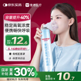 维德（WELLDAY）氧气瓶便携式氧气罐孕妇老人家用吸氧机高原急旅游氧气包1400ml