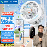 美菱（MeiLing）电风扇/循环扇/落地扇/交流定频/台立地三用对流风扇全自动摇头AI语音遥控定时MPF-DG2689Pro白色