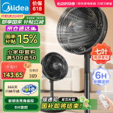 美的（Midea） 【国家补贴】电风扇家用7叶落地扇摇头电风扇循环通风大风量电扇台式桌面小型风扇台地两用升级款 黑色丨智能定时预约30adr