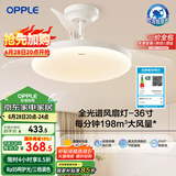 欧普（OPPLE）全光谱36寸风扇灯遥控一体LEDRa98餐厅卧室吊灯冰风白1级能效