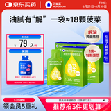 万益蓝WonderLab 白芸豆膳食纤维饮大餐 大餐救星 30mL*5袋*3盒