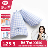 良良（liangliang）苎麻透气手臂席 婴幼儿手臂垫 夏季喂奶哺乳手臂凉席 小萌虎·手臂席【天丝苎麻款】 单条装（抑菌防螨）
