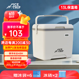 冰途母乳保温箱冷藏医用车载保冷箱户外露营保热13L