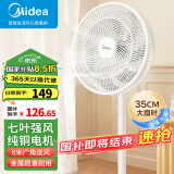 美的（Midea）电风扇 七叶轻音柔风电风扇家用省电落地扇易拆洗台式电扇广角摇头节能宿舍风扇国家补贴SAE35CA 【7片扇叶】SAE35CA