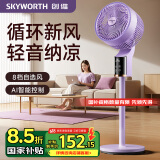 创维（Skyworth）电风扇空气循环扇落地扇智能语音遥控家用大风力轻音台地两用冰岛系列 Q859浅紫色