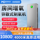 麦德哈特【官方直营】麦德哈特高原森林氧吧弥散式家用制氧机老人吸氧机 新风系统【空间增氧适用10-20平空间】